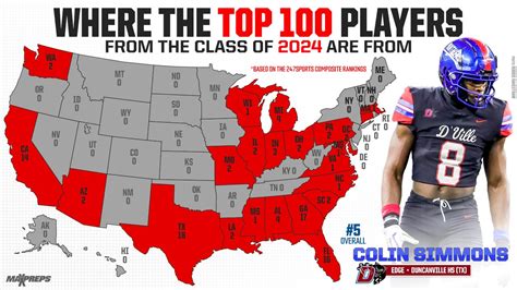 top 100 high school football players|247 sports player rankings.